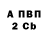 БУТИРАТ GHB Denver8